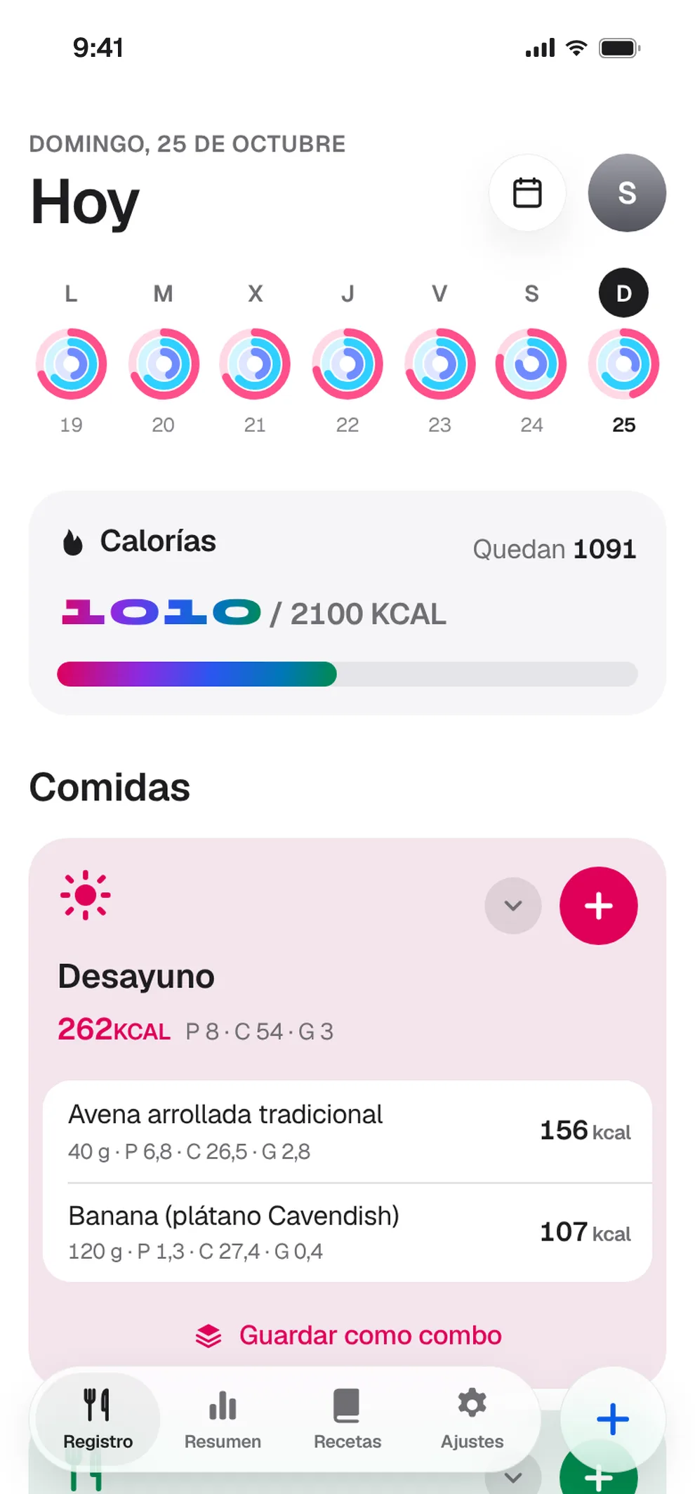 Nutrition by productivity